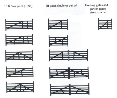 Cleft Oak Gate Types